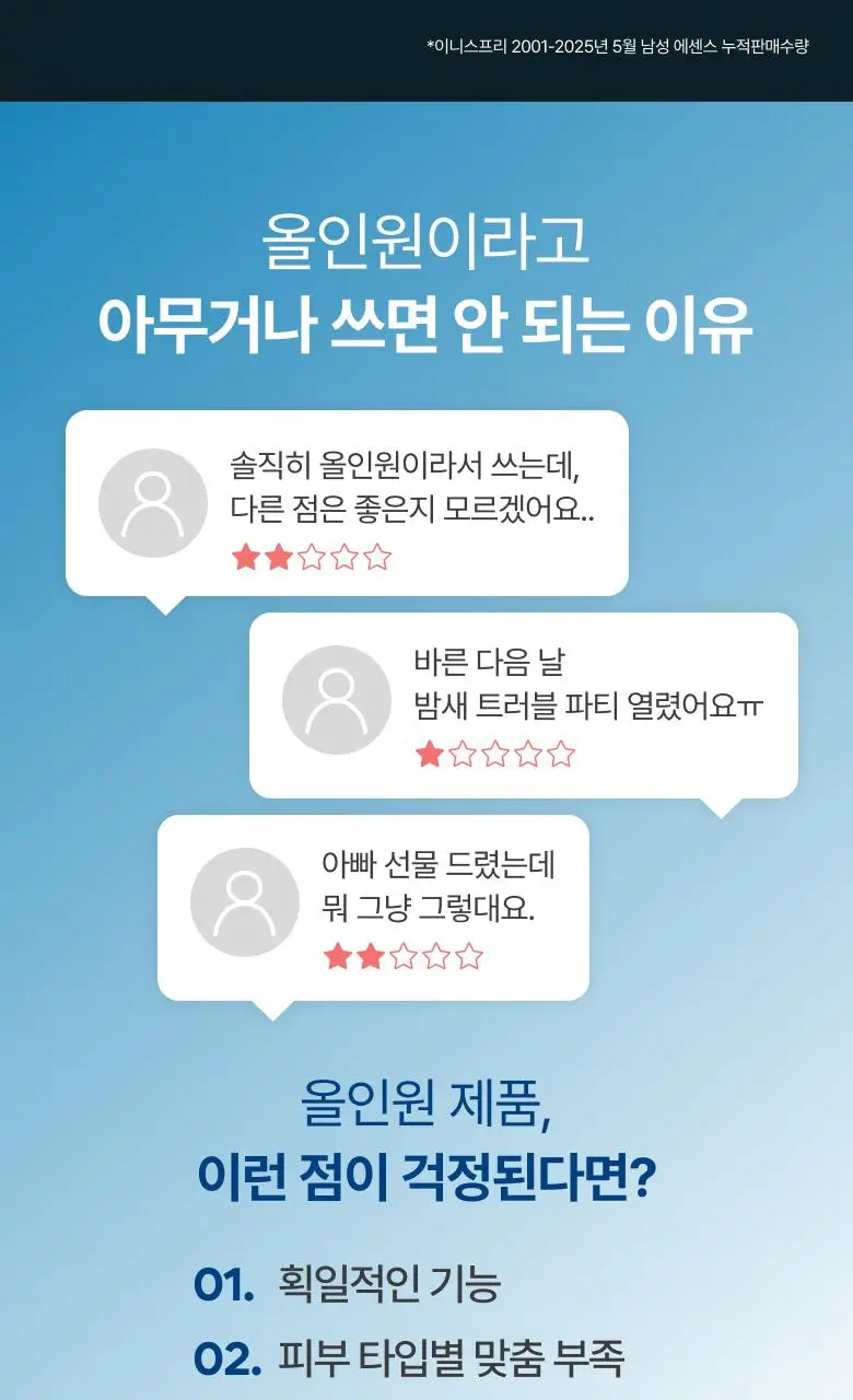 [올인원] 이니스프리 포레스트포맨 올인원 에센스 100ml 기획(+에센스 25ml+폼30g) 상세페이지 2